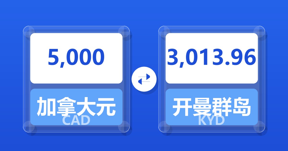 5,000加拿大元兑开曼群岛元