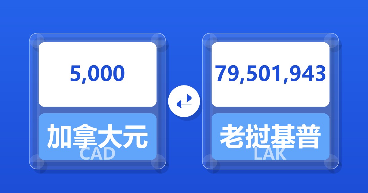5,000加拿大元兑老挝基普