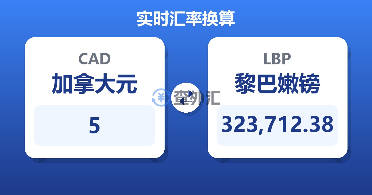 5加拿大元兑黎巴嫩镑