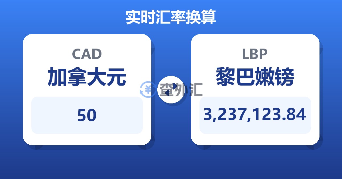 50加拿大元兑黎巴嫩镑