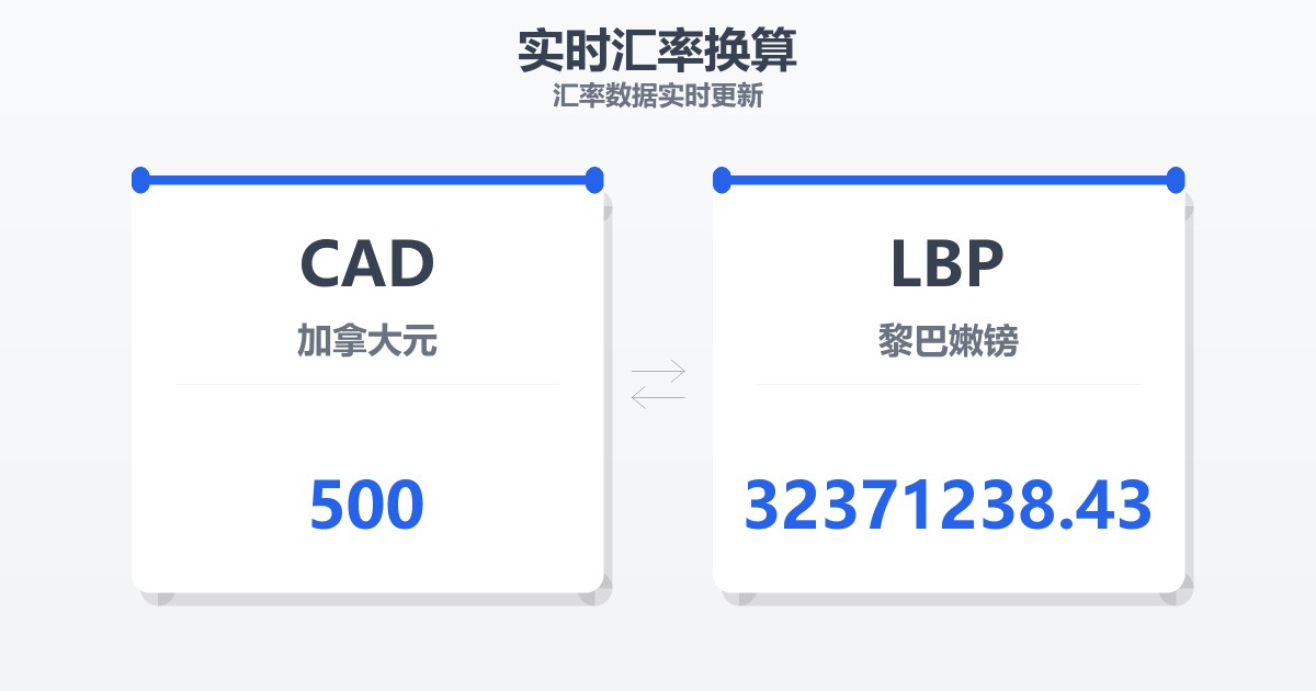 500加拿大元兑黎巴嫩镑