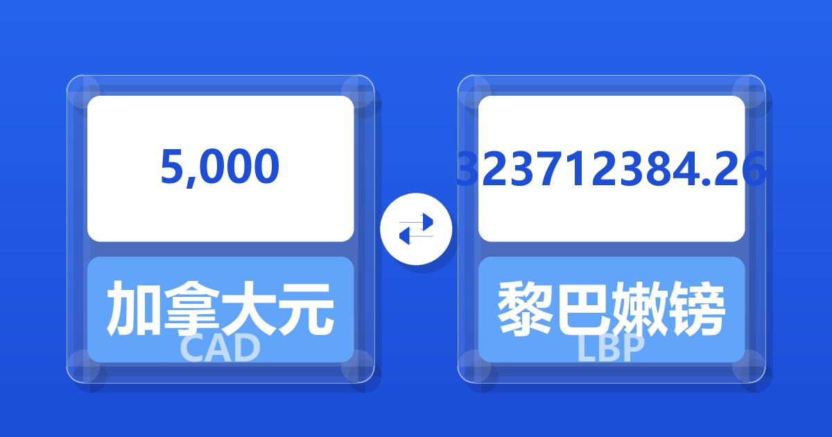 5,000加拿大元兑黎巴嫩镑