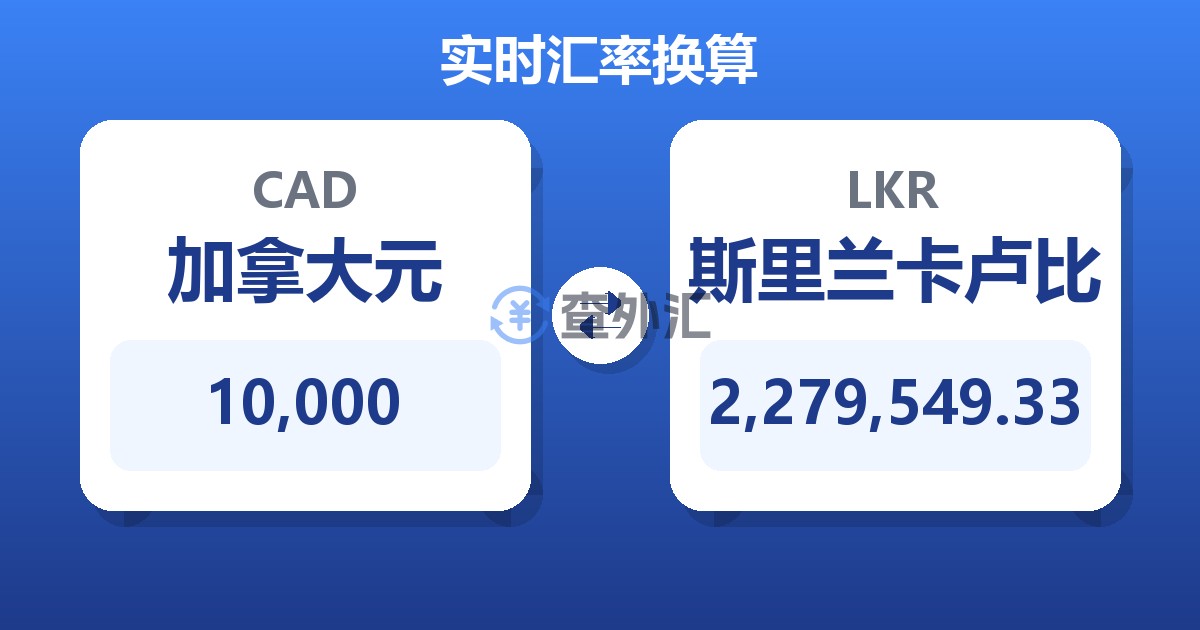 10,000加拿大元兑斯里兰卡卢比