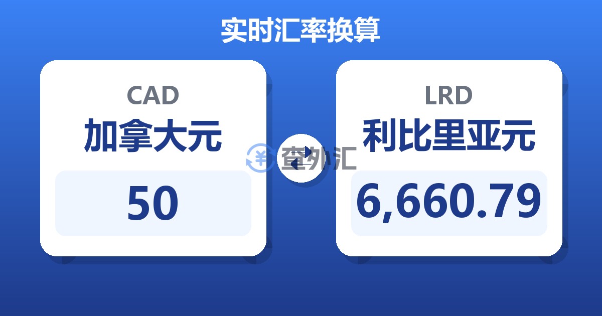 50加拿大元兑利比里亚元