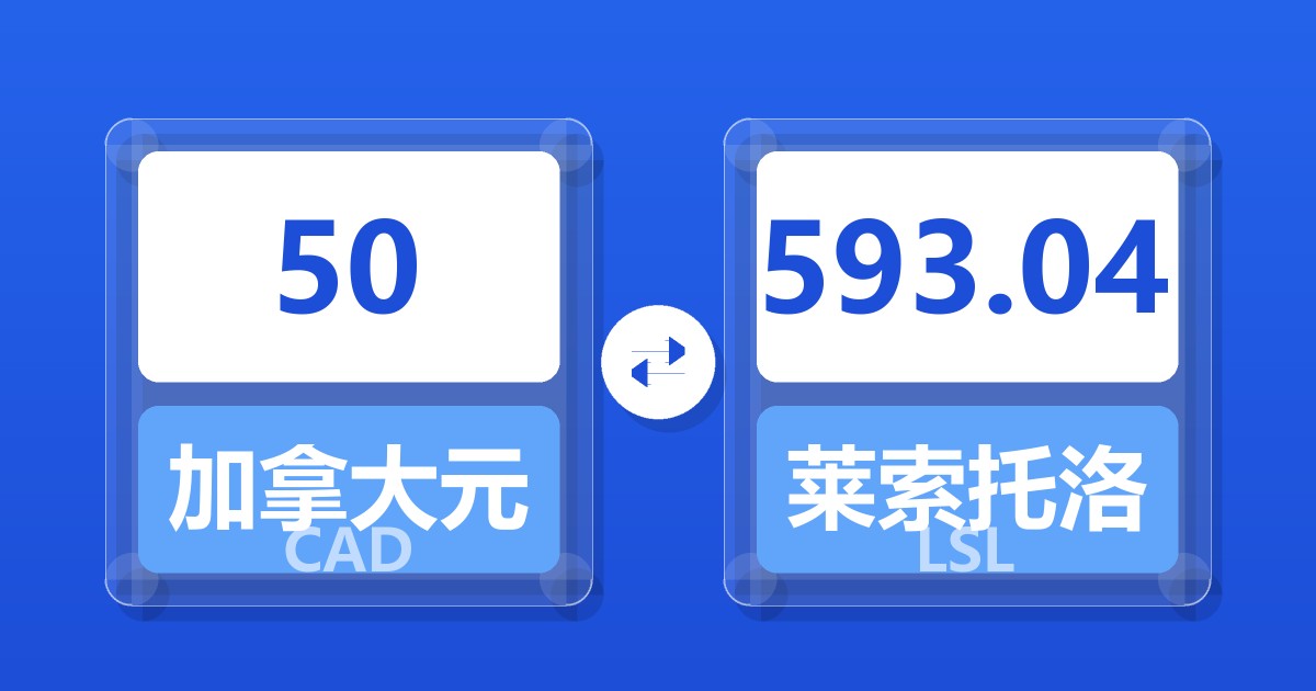 50加拿大元兑莱索托洛蒂