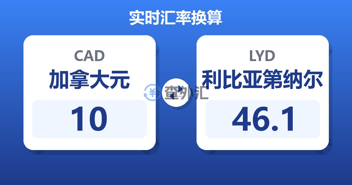 10加拿大元兑利比亚第纳尔