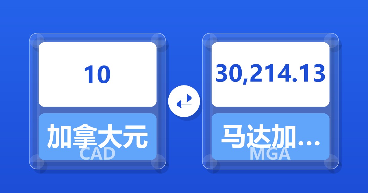 10加拿大元兑马达加斯加阿里亚里
