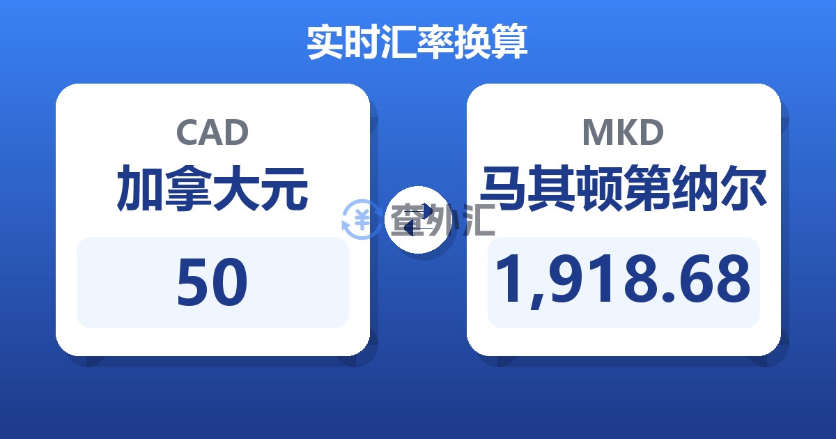 50加拿大元兑马其顿第纳尔
