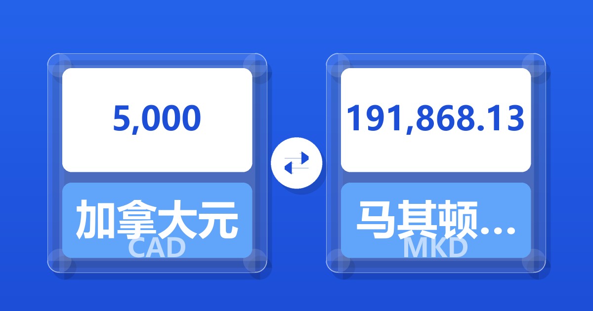 5,000加拿大元兑马其顿第纳尔
