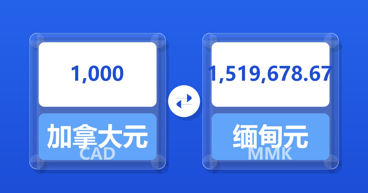 1,000加拿大元兑缅甸元