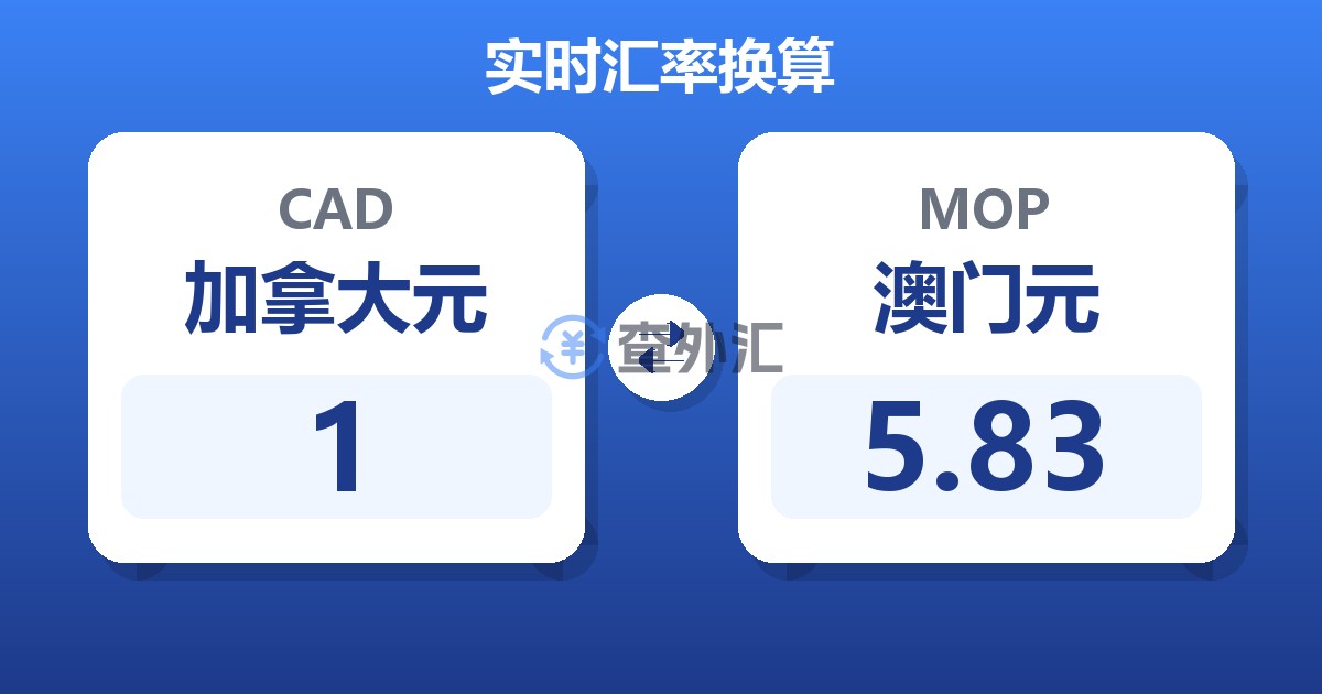 1加拿大元兑澳门元