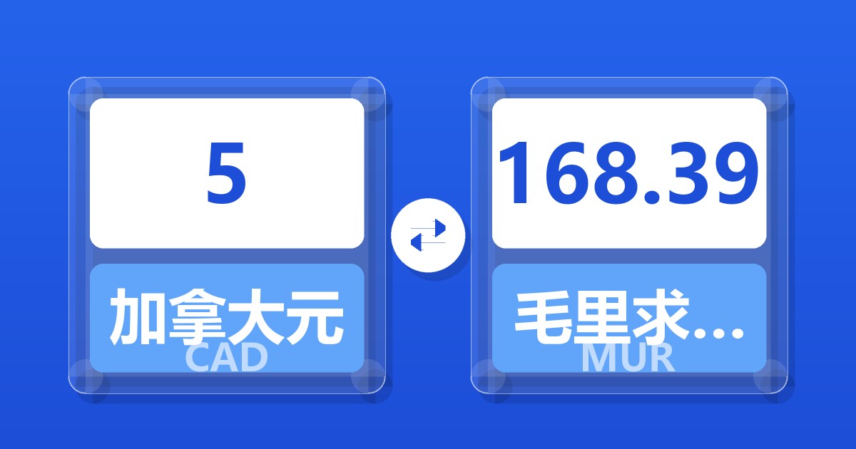 5加拿大元兑毛里求斯卢比