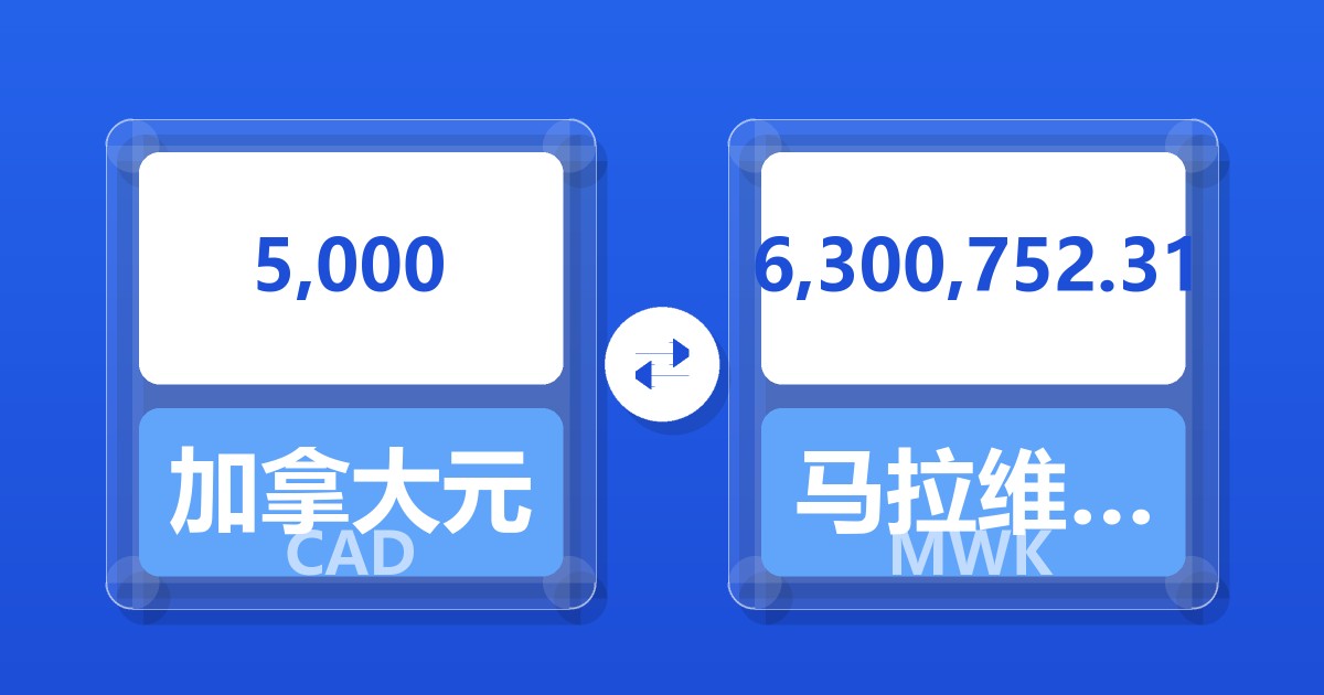5,000加拿大元兑马拉维克瓦查