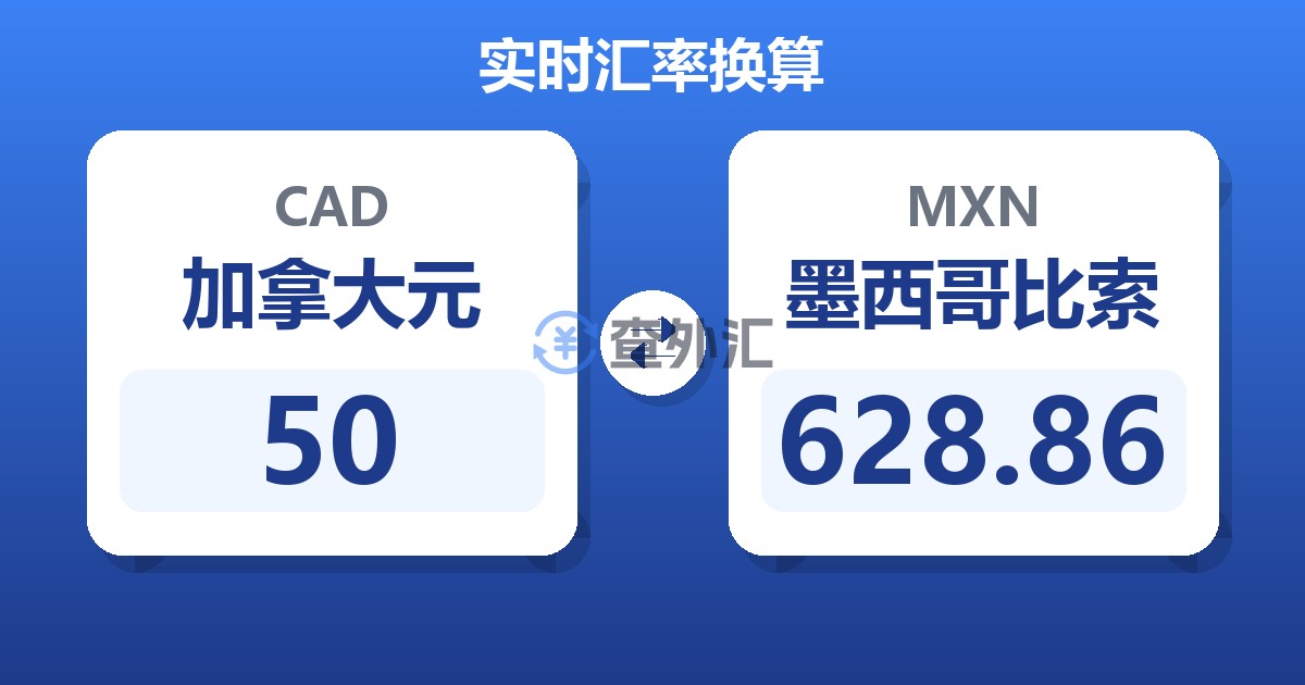 50加拿大元兑墨西哥比索