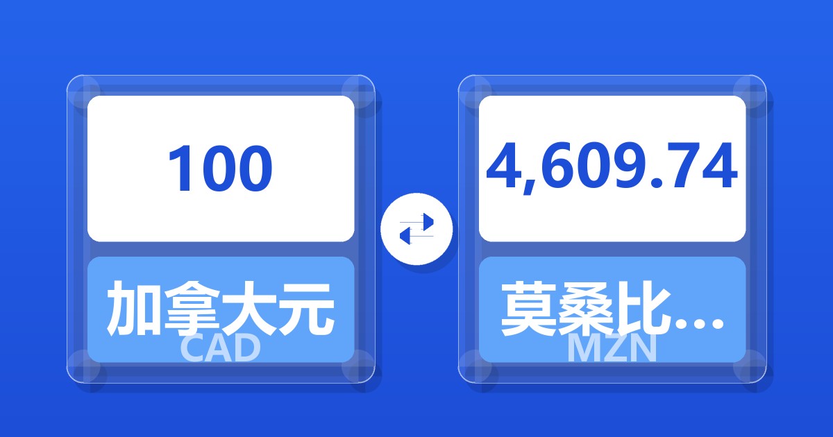 100加拿大元兑莫桑比克梅蒂卡尔