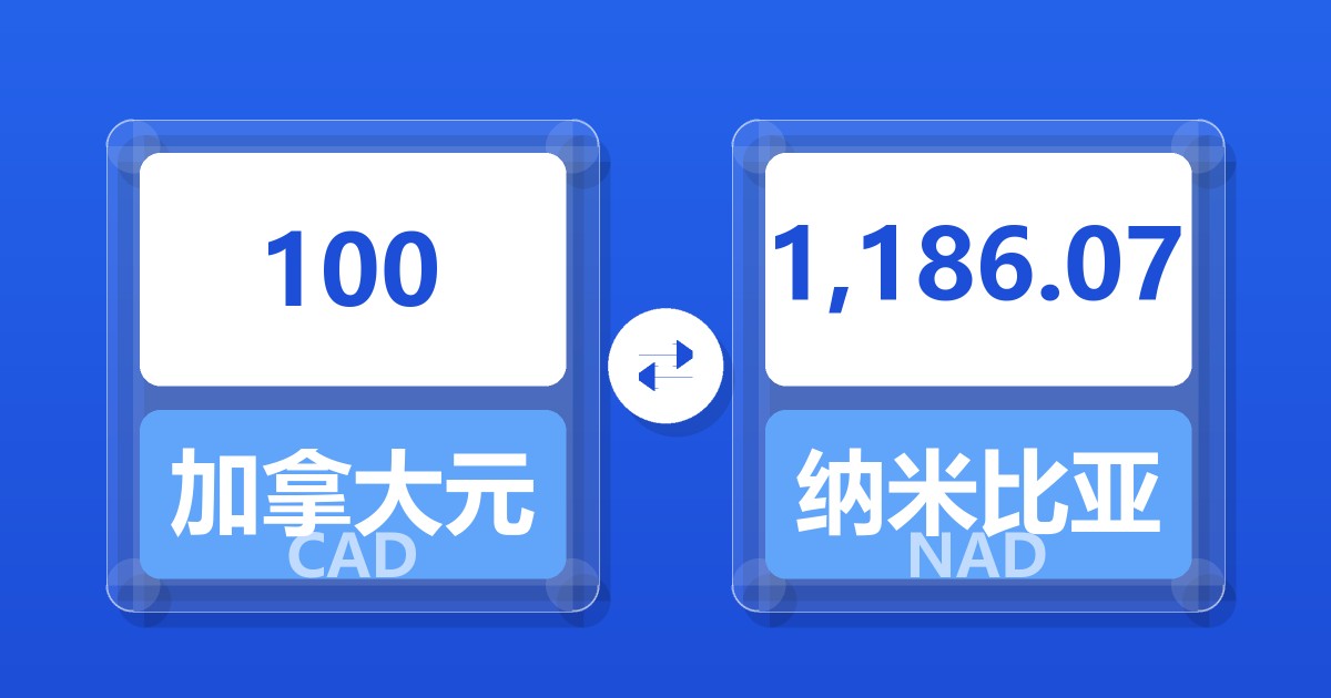 100加拿大元兑纳米比亚元