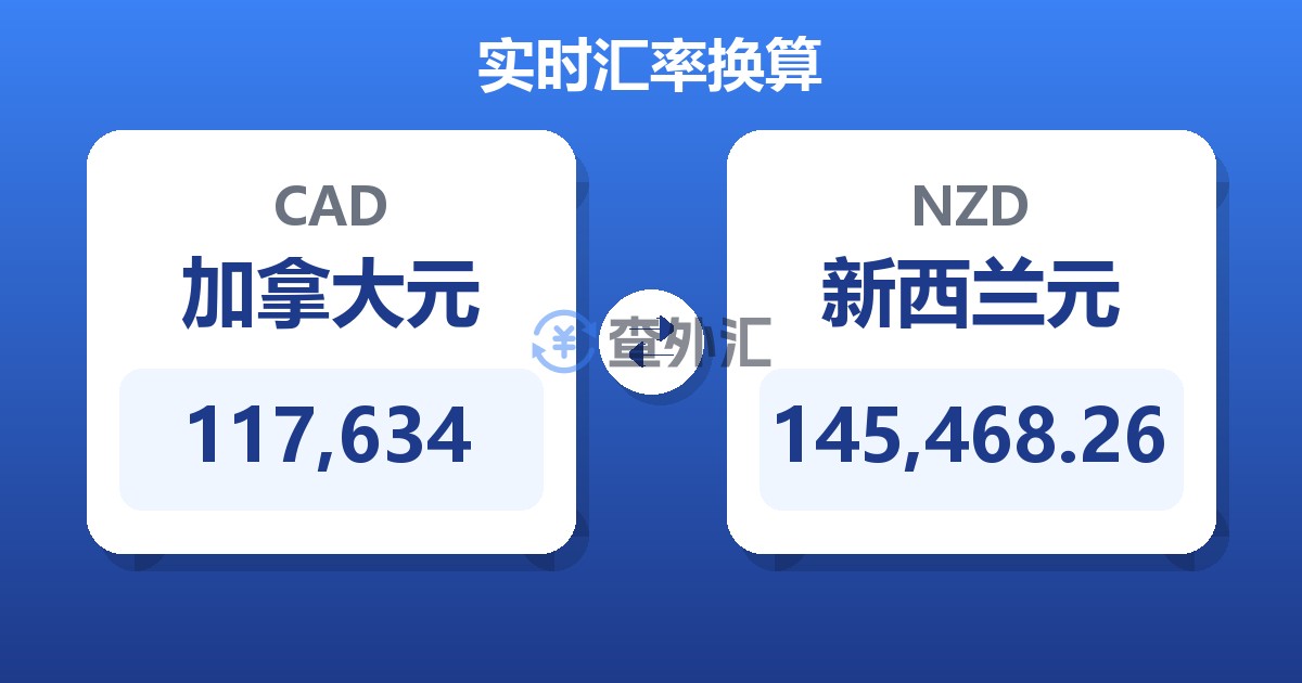 117,634加拿大元兑新西兰元