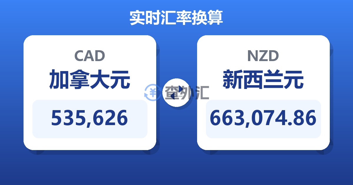 535,626加拿大元兑新西兰元