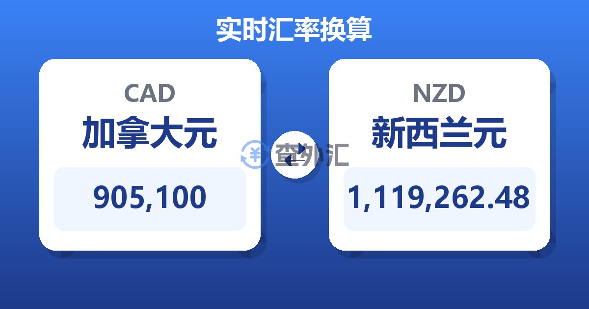 905,100加拿大元兑新西兰元