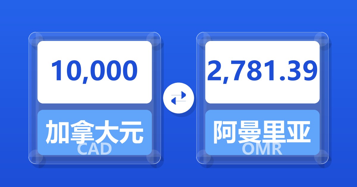 10,000加拿大元兑阿曼里亚尔