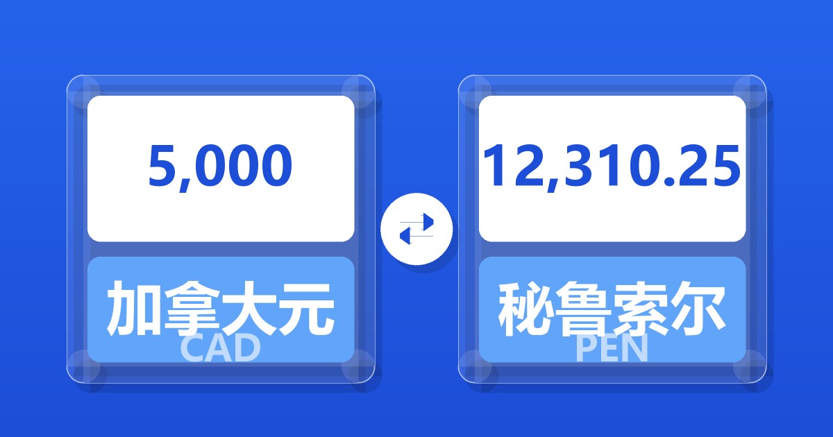 5,000加拿大元兑秘鲁索尔