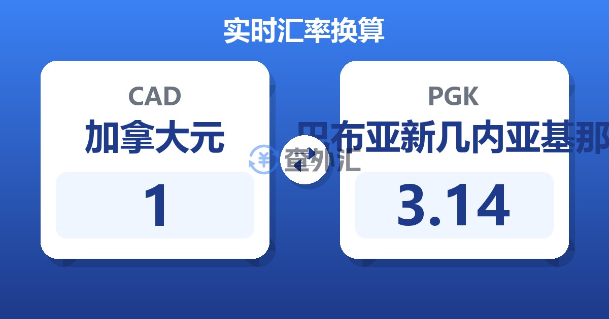 1加拿大元兑巴布亚新几内亚基那