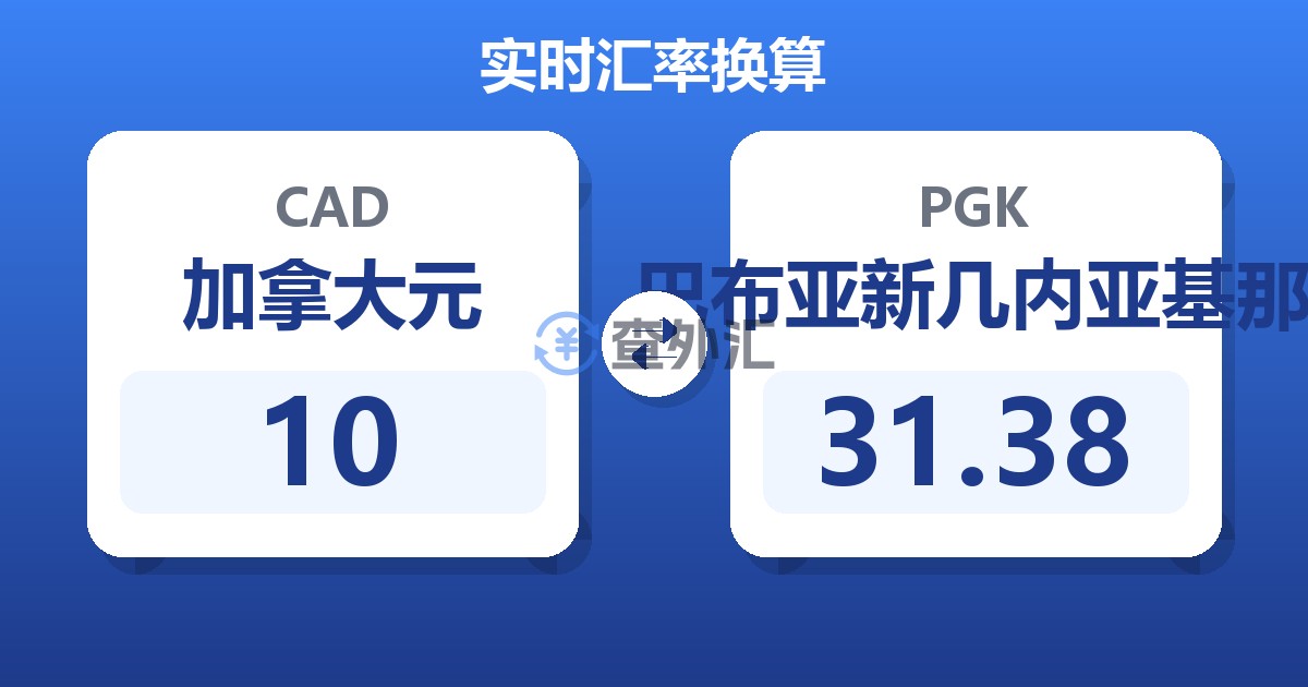 10加拿大元兑巴布亚新几内亚基那