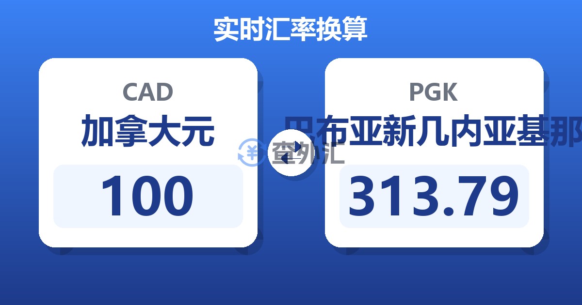100加拿大元兑巴布亚新几内亚基那