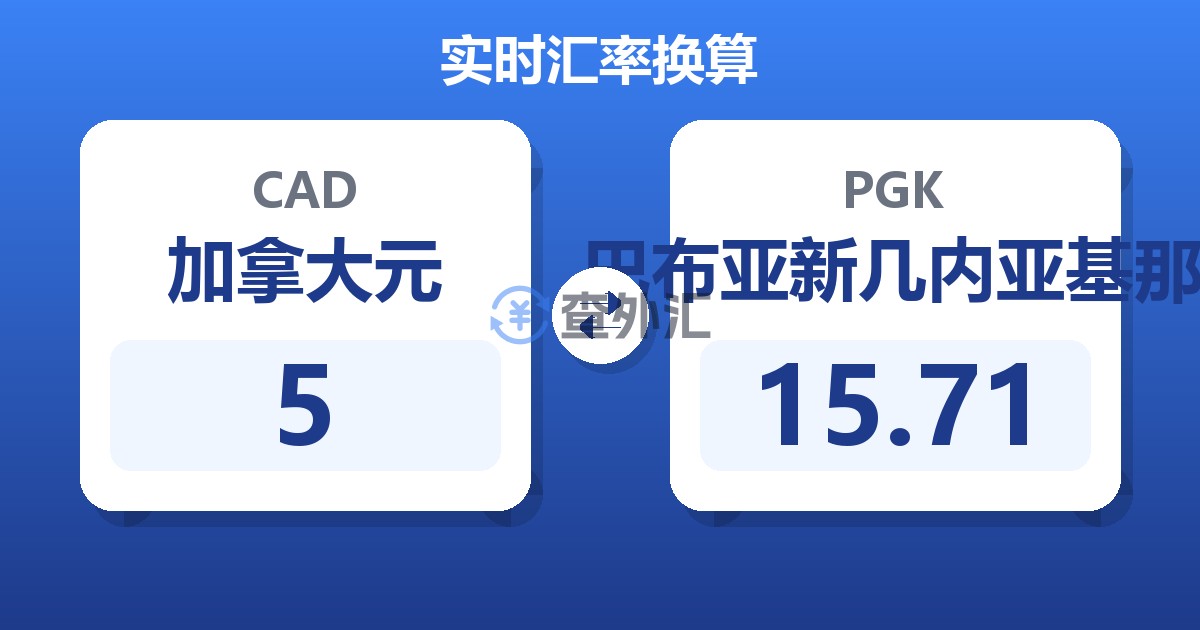 5加拿大元兑巴布亚新几内亚基那