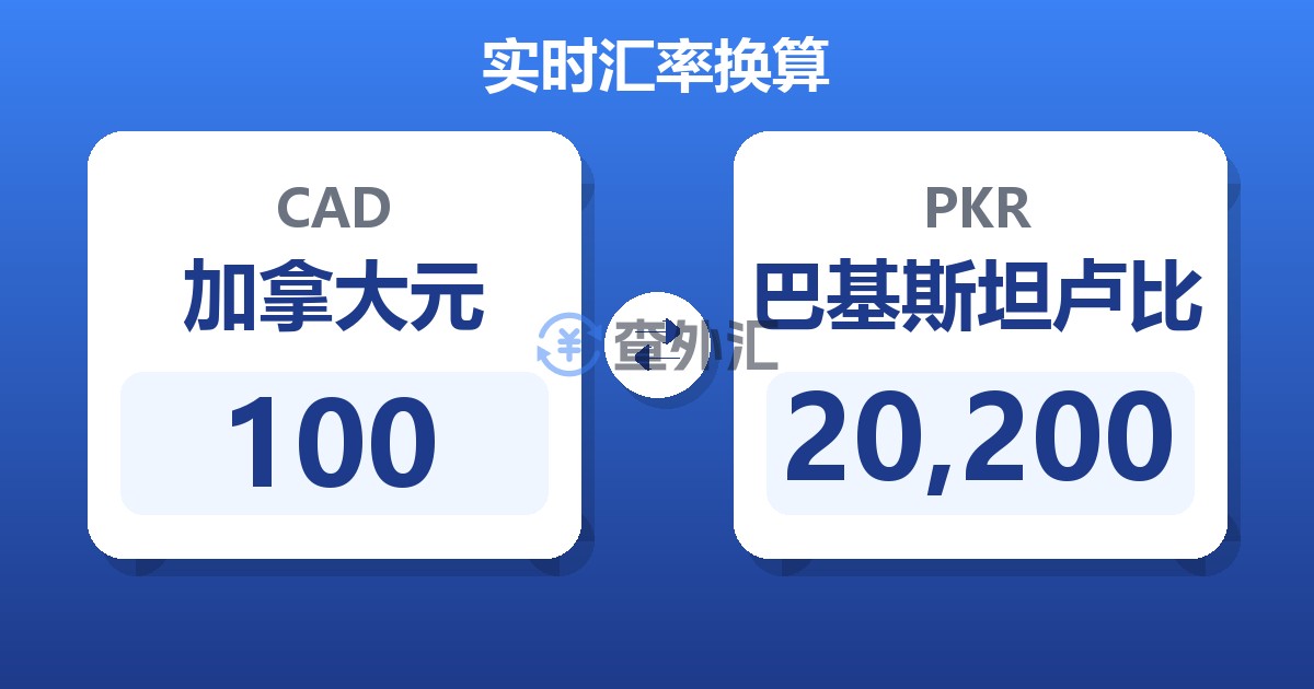 100加拿大元兑巴基斯坦卢比