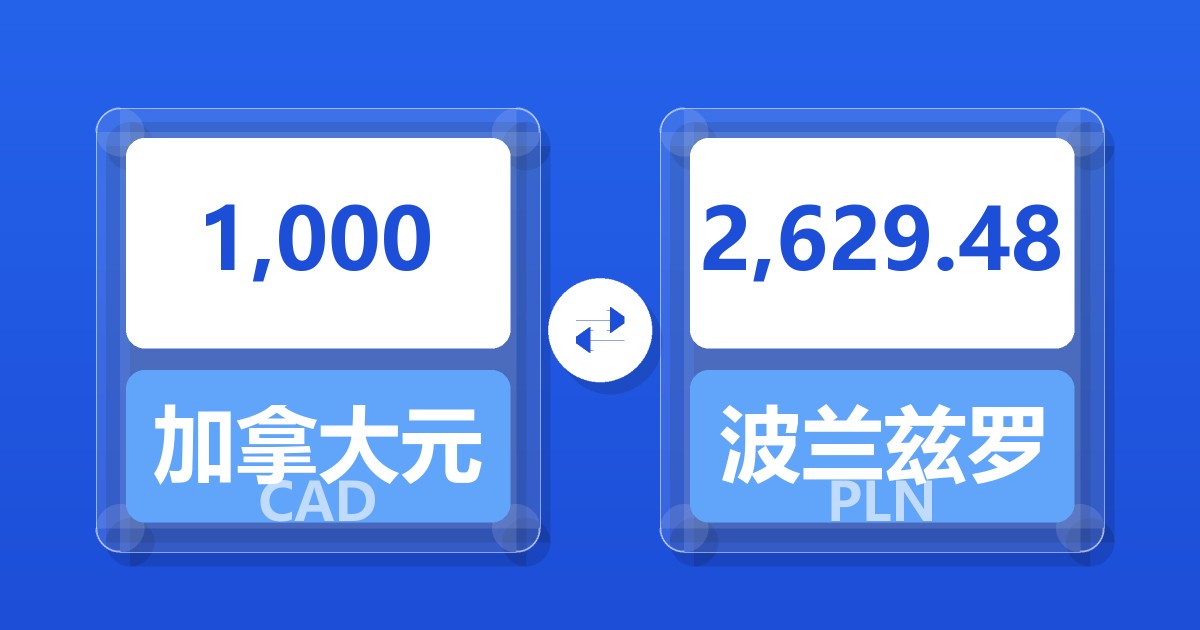 1,000加拿大元兑波兰兹罗提