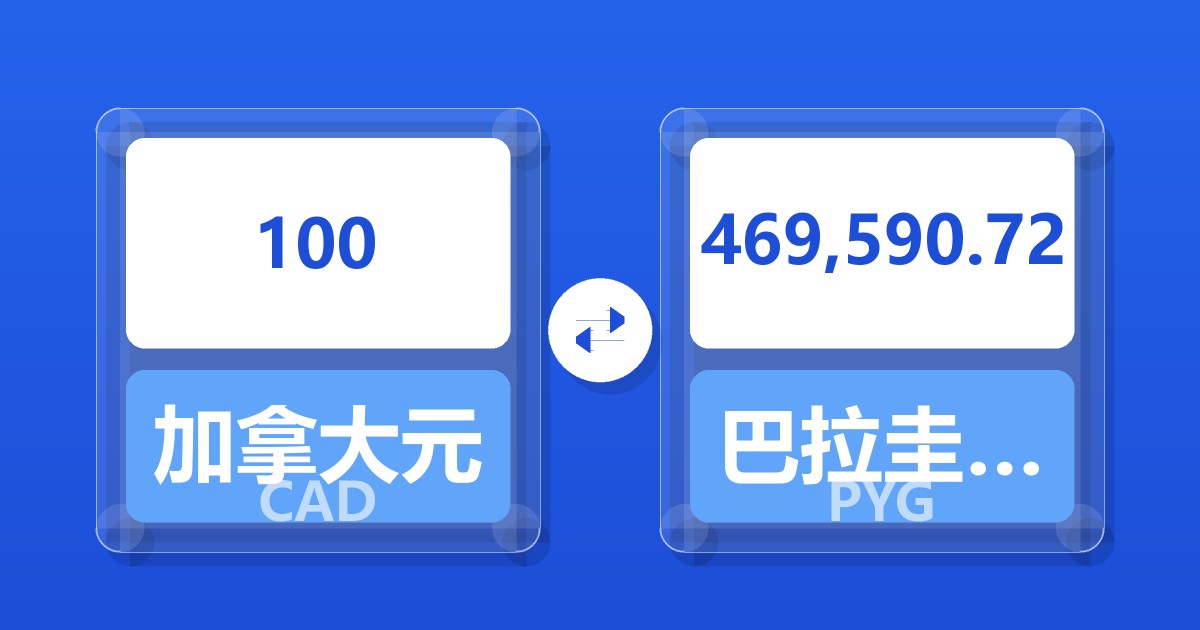 100加拿大元兑巴拉圭瓜拉尼