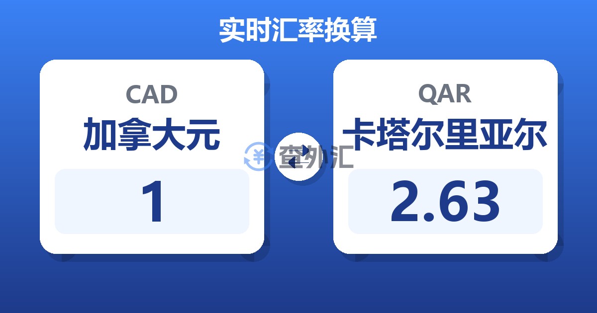 1加拿大元兑卡塔尔里亚尔