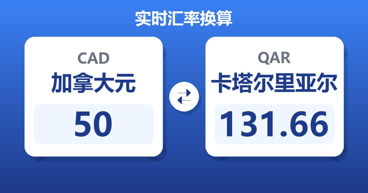 50加拿大元兑卡塔尔里亚尔