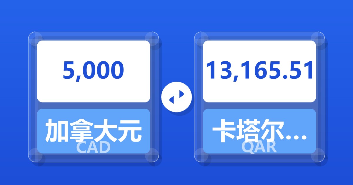5,000加拿大元兑卡塔尔里亚尔