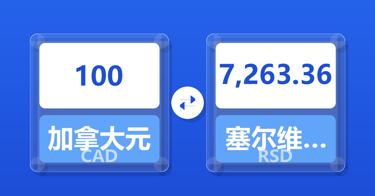 100加拿大元兑塞尔维亚第纳尔