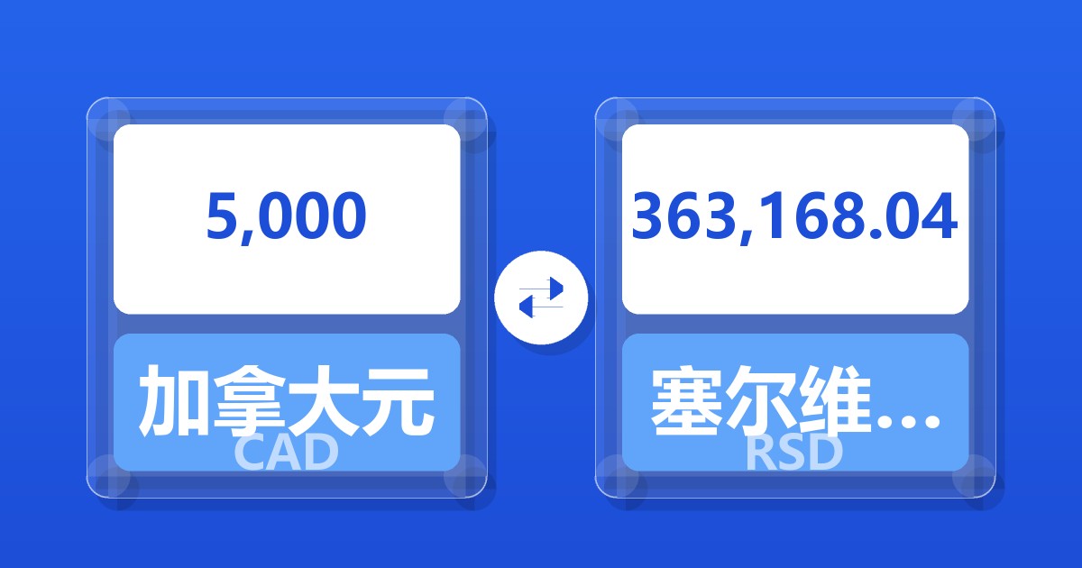 5,000加拿大元兑塞尔维亚第纳尔