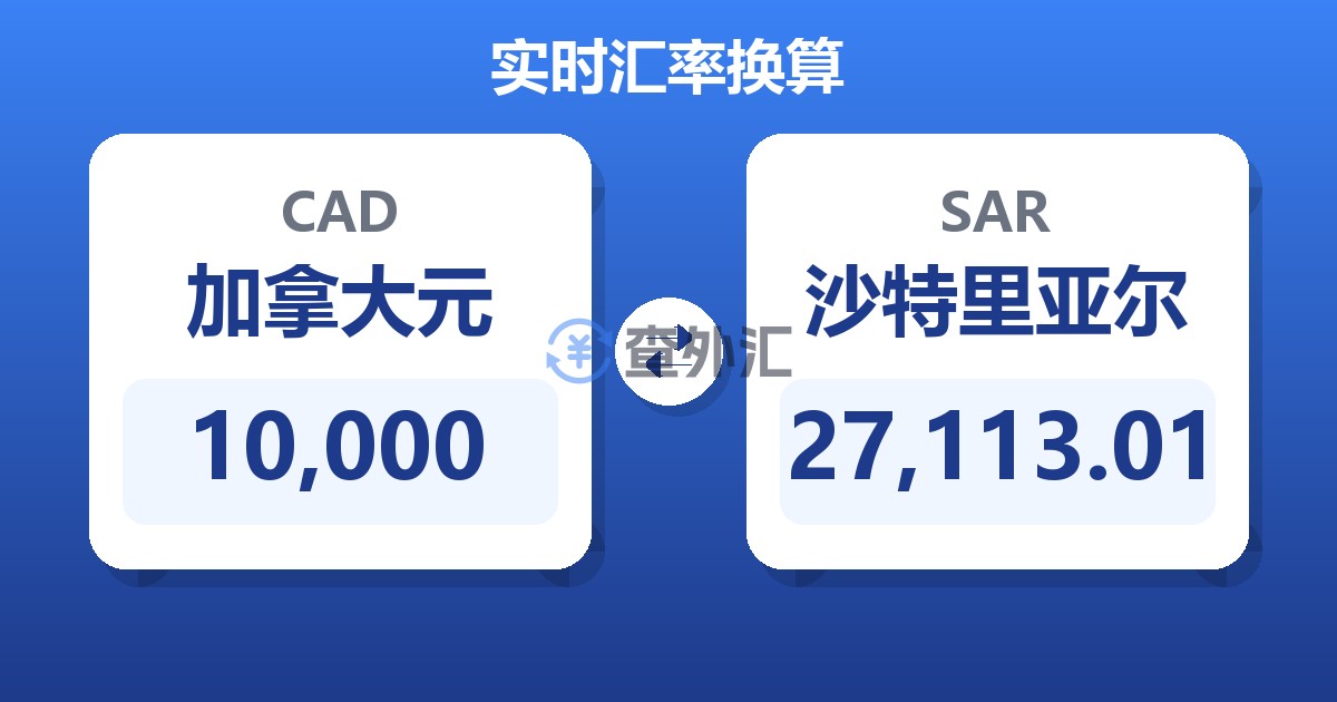 10,000加拿大元兑沙特里亚尔