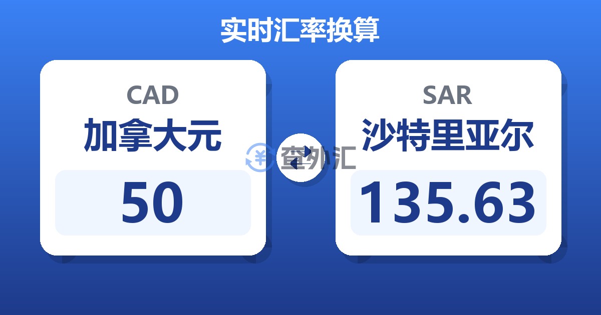 50加拿大元兑沙特里亚尔
