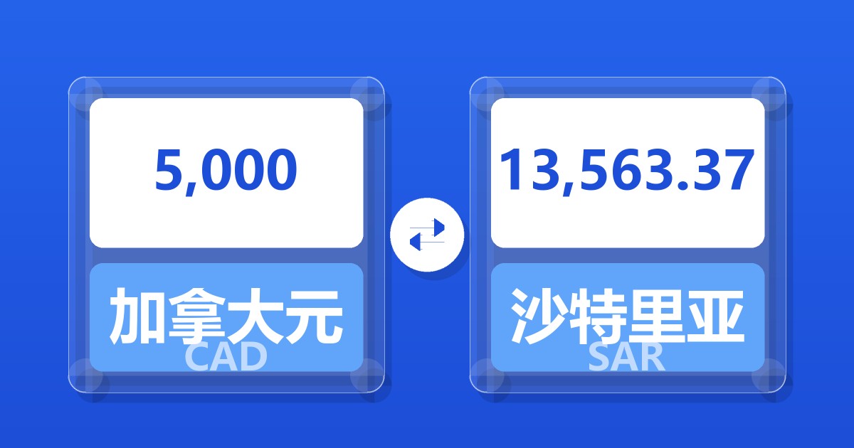 5,000加拿大元兑沙特里亚尔