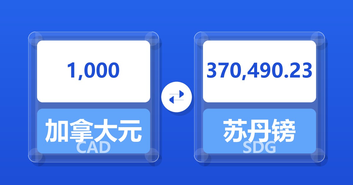 1,000加拿大元兑苏丹镑