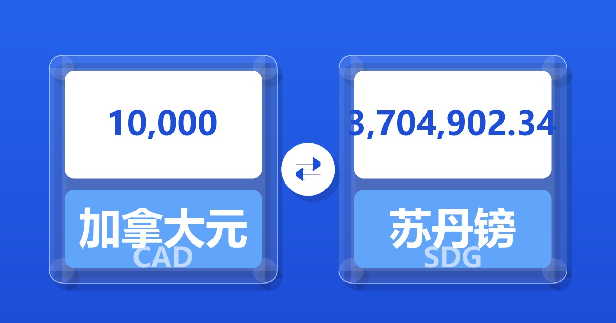 10,000加拿大元兑苏丹镑