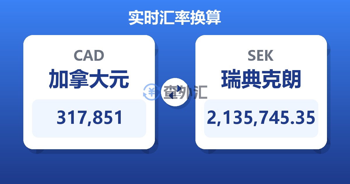 317,851加拿大元兑瑞典克朗