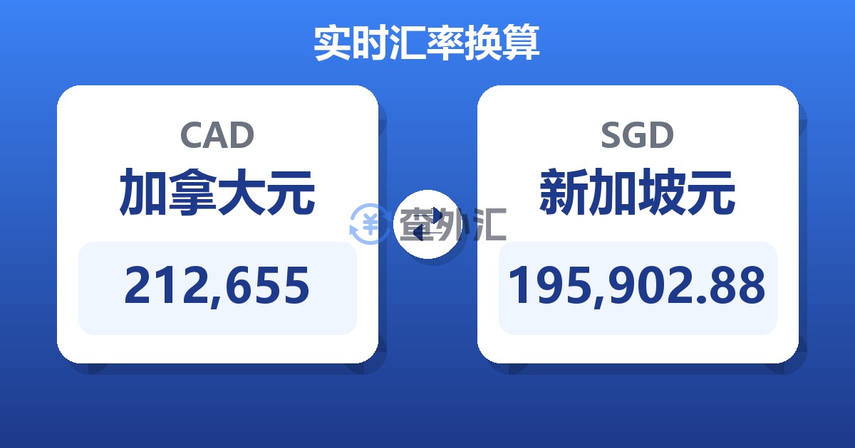 212,655加拿大元兑新加坡元
