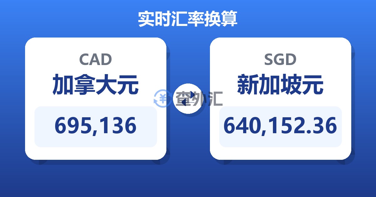 695,136加拿大元兑新加坡元