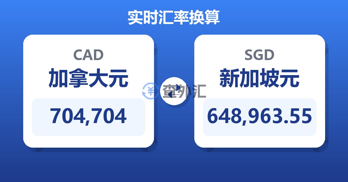 704,704加拿大元兑新加坡元
