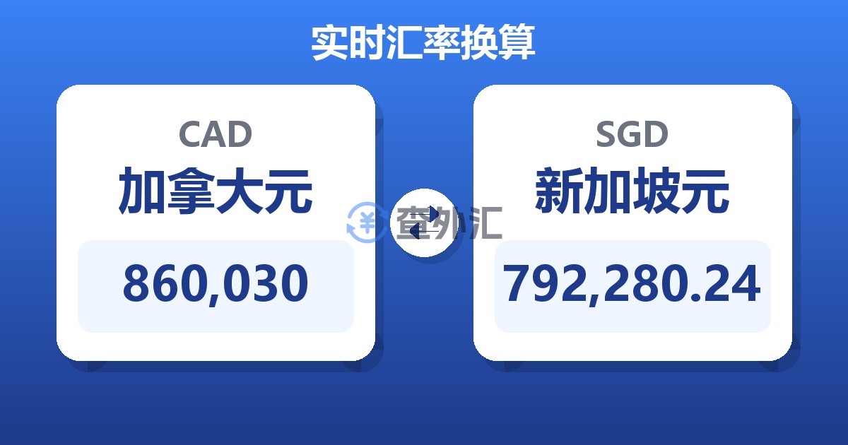 860,030加拿大元兑新加坡元