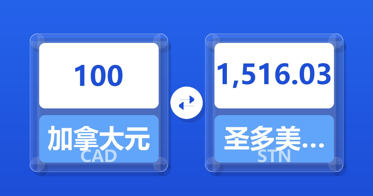 100加拿大元兑圣多美和普林西比多布拉