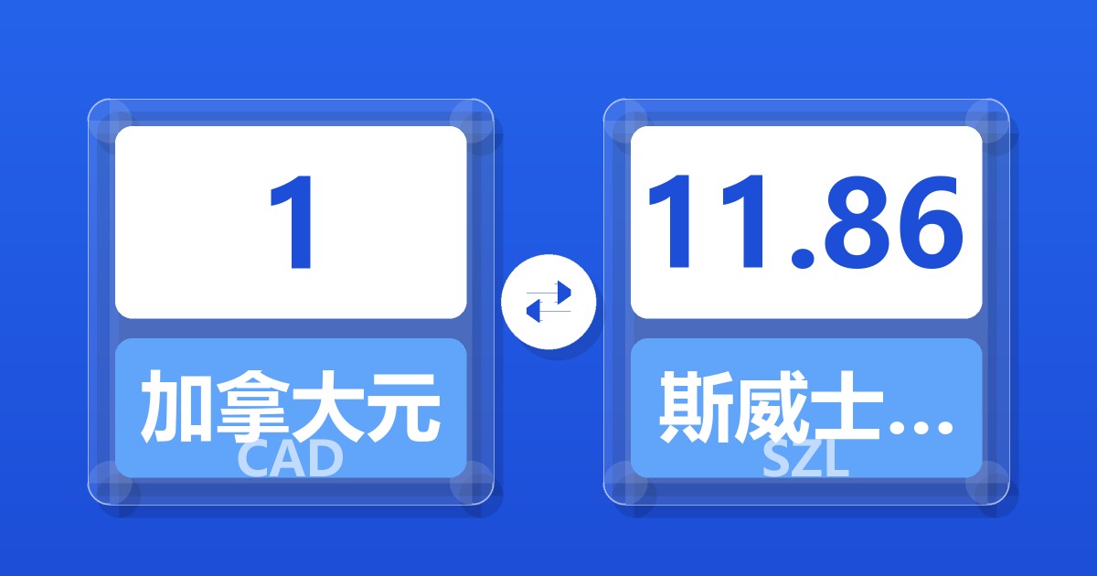 1加拿大元兑斯威士兰里兰吉尼