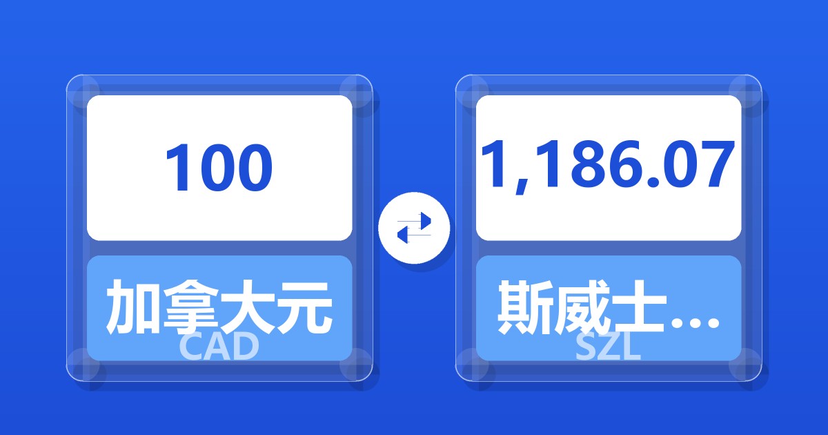 100加拿大元兑斯威士兰里兰吉尼